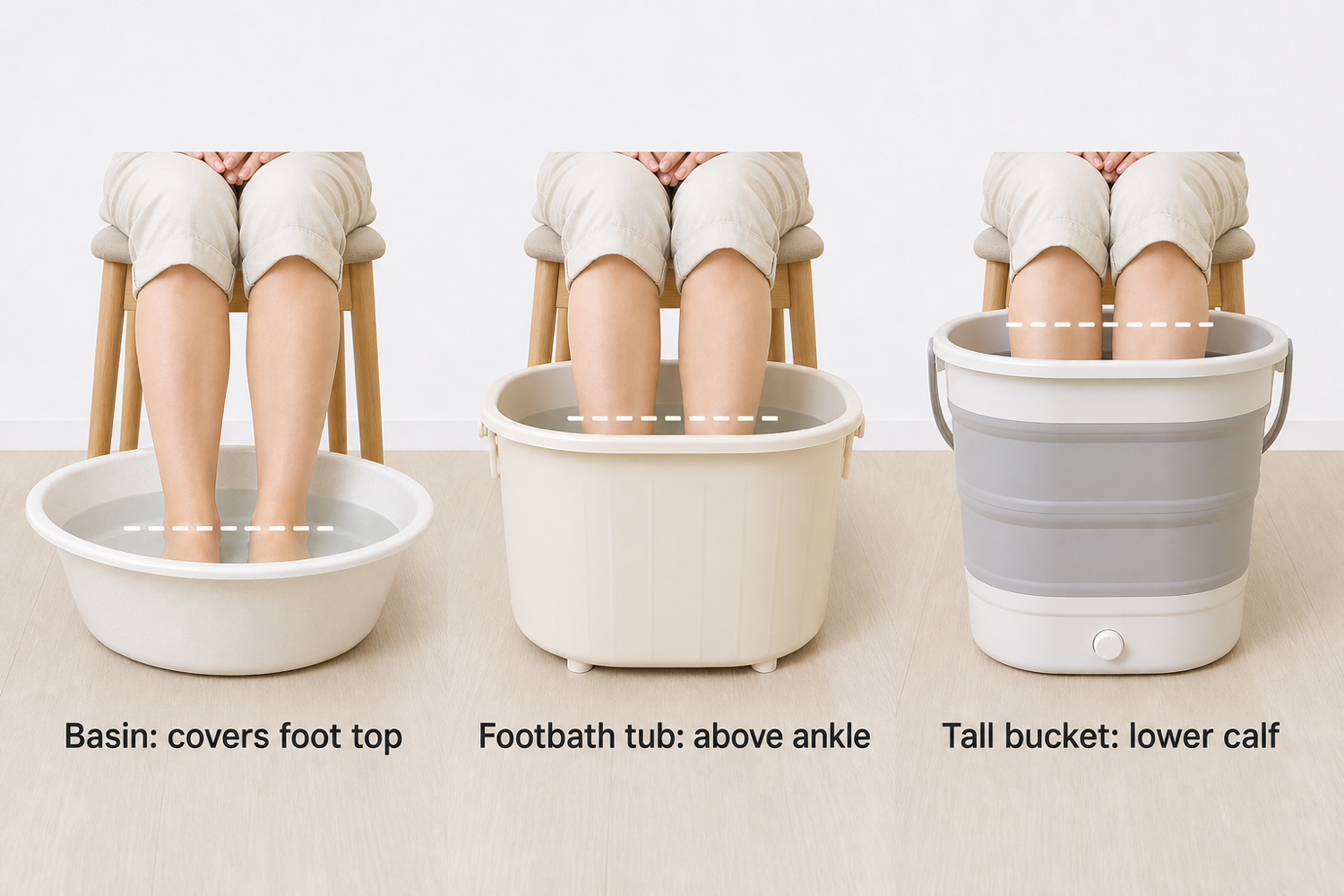 Small-volume footbath basin and water-level comparison