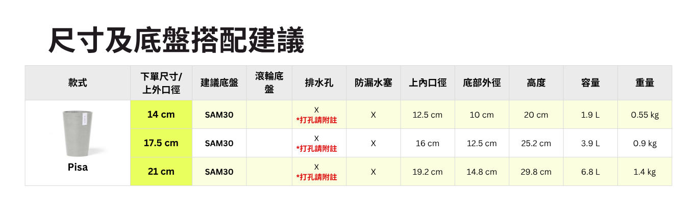 ECOPOTS 網路商品描述圖 (4)