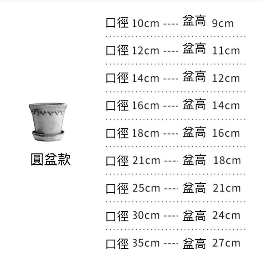 0f529cca11c0ade64894f5bc778abf90