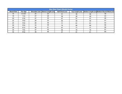 Boy Size Chart (Dhothi Kurta) - Sheet1.pdf