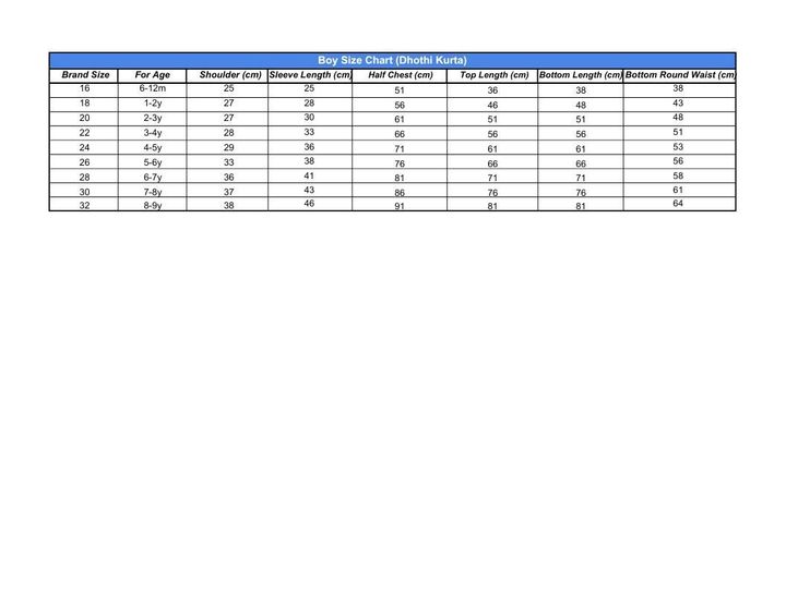 Boy Size Chart (Dhothi Kurta) - Sheet1.pdf