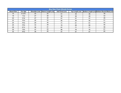 Boy Size Chart (Dhothi Kurta) - Sheet1.pdf
