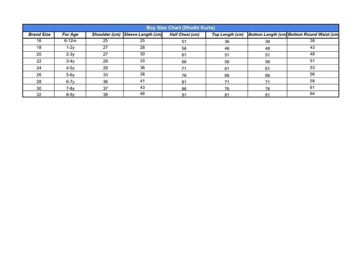 Boy Size Chart (Dhothi Kurta) - Sheet1.pdf