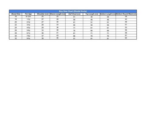 Boy Size Chart (Dhothi Kurta) - Sheet1.pdf