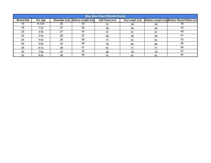 Boy Size Chart (Dhothi Kurta) - Sheet1.pdf