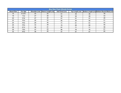Boy Size Chart (Dhothi Kurta) - Sheet1.pdf