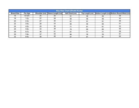 Boy Size Chart (Dhothi Kurta) - Sheet1.pdf