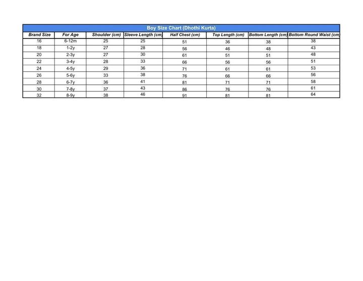 Boy Size Chart (Dhothi Kurta) - Sheet1.pdf