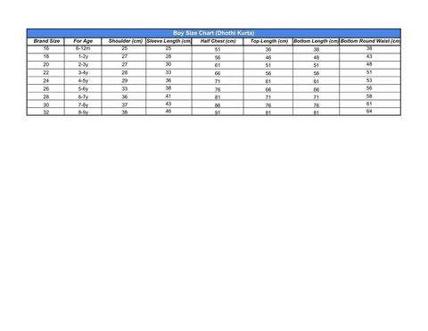 Boy Size Chart (Dhothi Kurta) - Sheet1.pdf