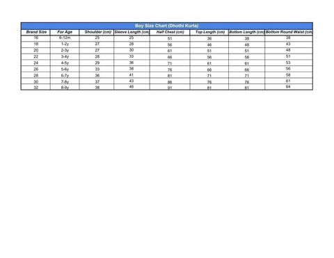 Boy Size Chart (Dhothi Kurta) - Sheet1.pdf