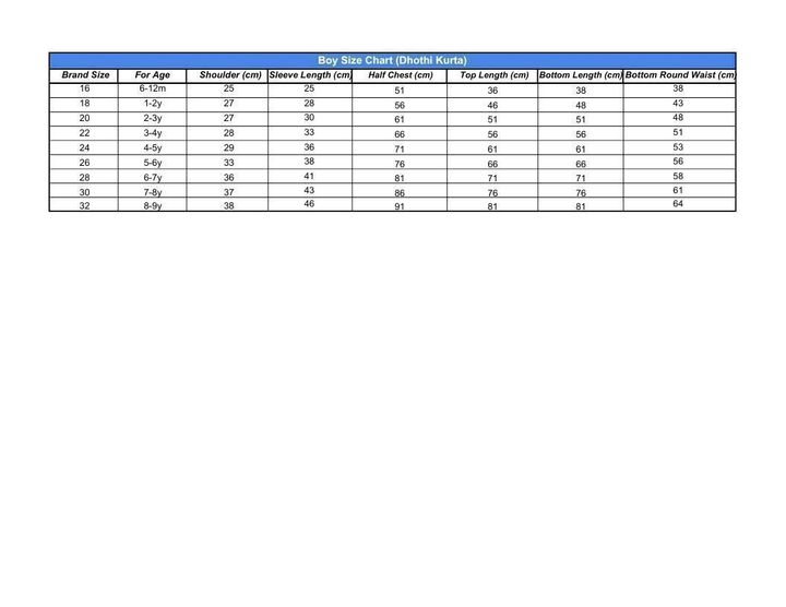 Boy Size Chart (Dhothi Kurta) - Sheet1.pdf