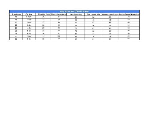 Boy Size Chart (Dhothi Kurta) - Sheet1.pdf
