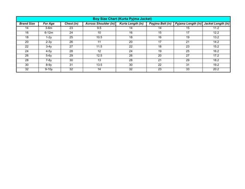 Boy Size Chart (Kurta Pyjma Jacket).pdf