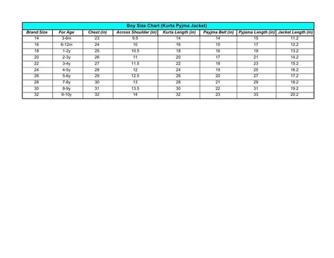 Boy Size Chart (Kurta Pyjma Jacket).pdf