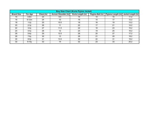 Boy Size Chart (Kurta Pyjma Jacket).pdf