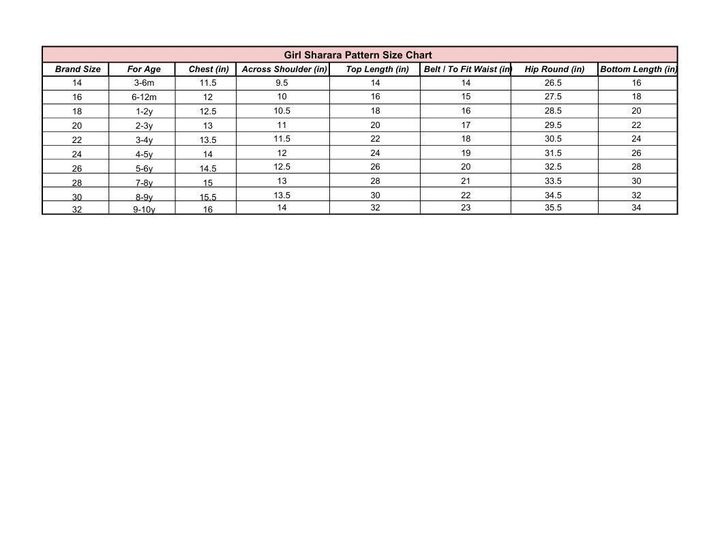 Girl Sharara Pattern Size Chart .pdf
