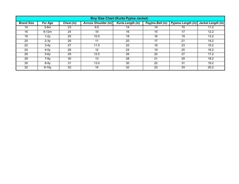 Boy Size Chart (Kurta Pyjma Jacket).pdf