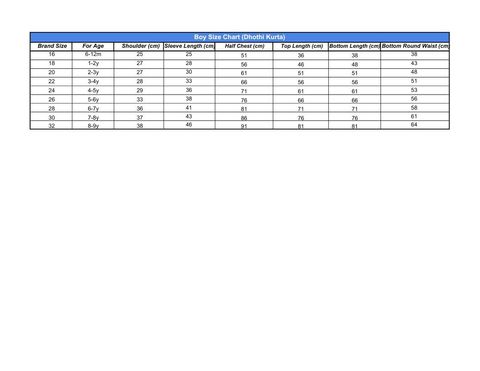 Boy Size Chart (Dhothi Kurta) - Sheet1.pdf
