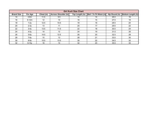 Girl Kurti Size Chart  - Sheet1.pdf