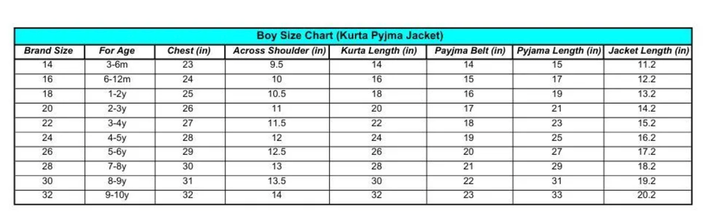 Boy Size Chart (Kurta Pyjma Jacket)