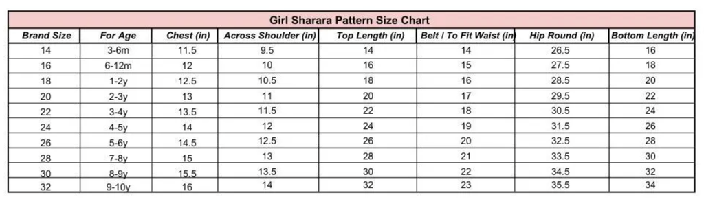 Girl Sharara Pattern Size Chart