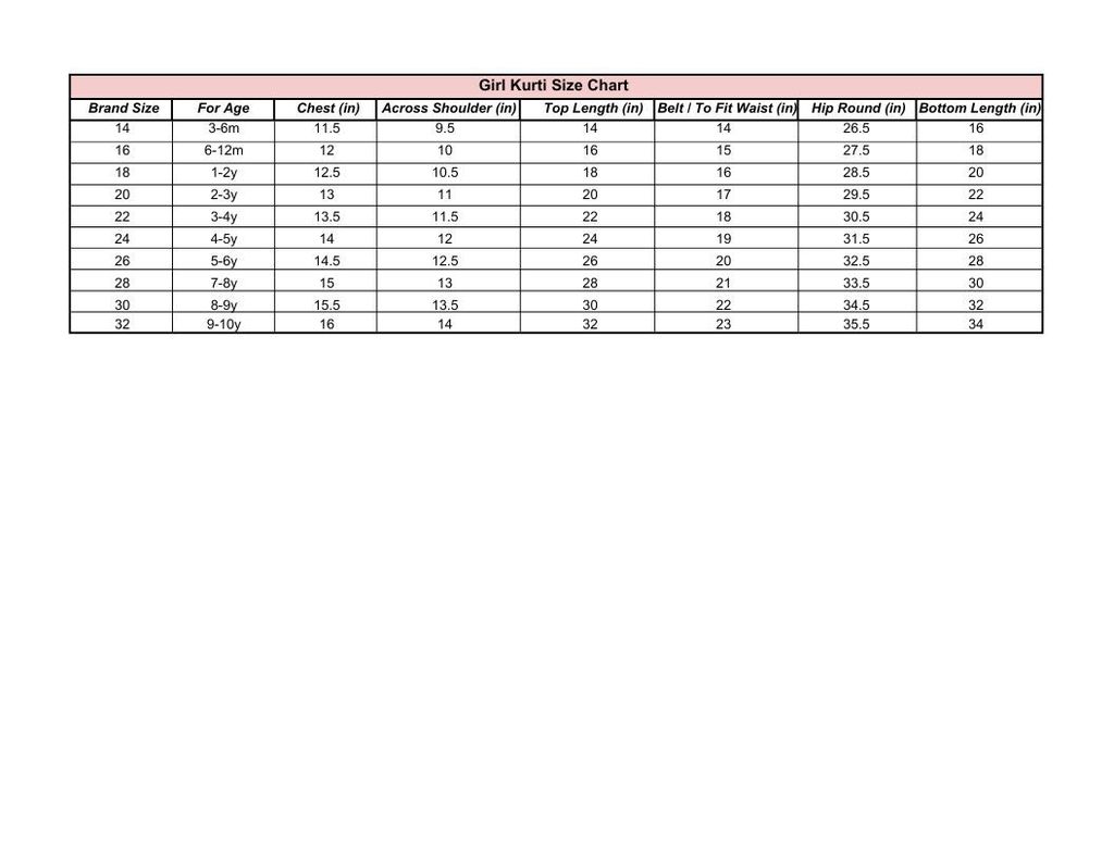 Girl Kurti Size Chart  - Sheet1.pdf