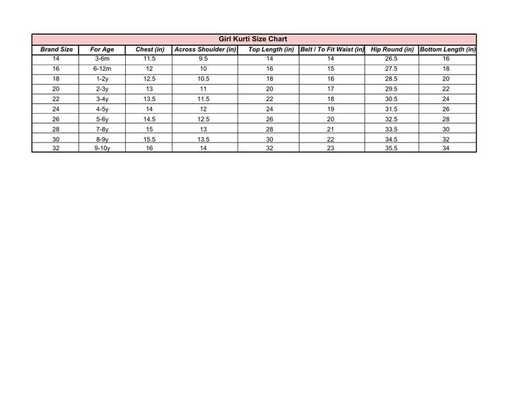 Girl Kurti Size Chart  - Sheet1.pdf