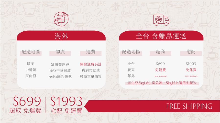 93 coffee beans & tools 93咖啡 | 