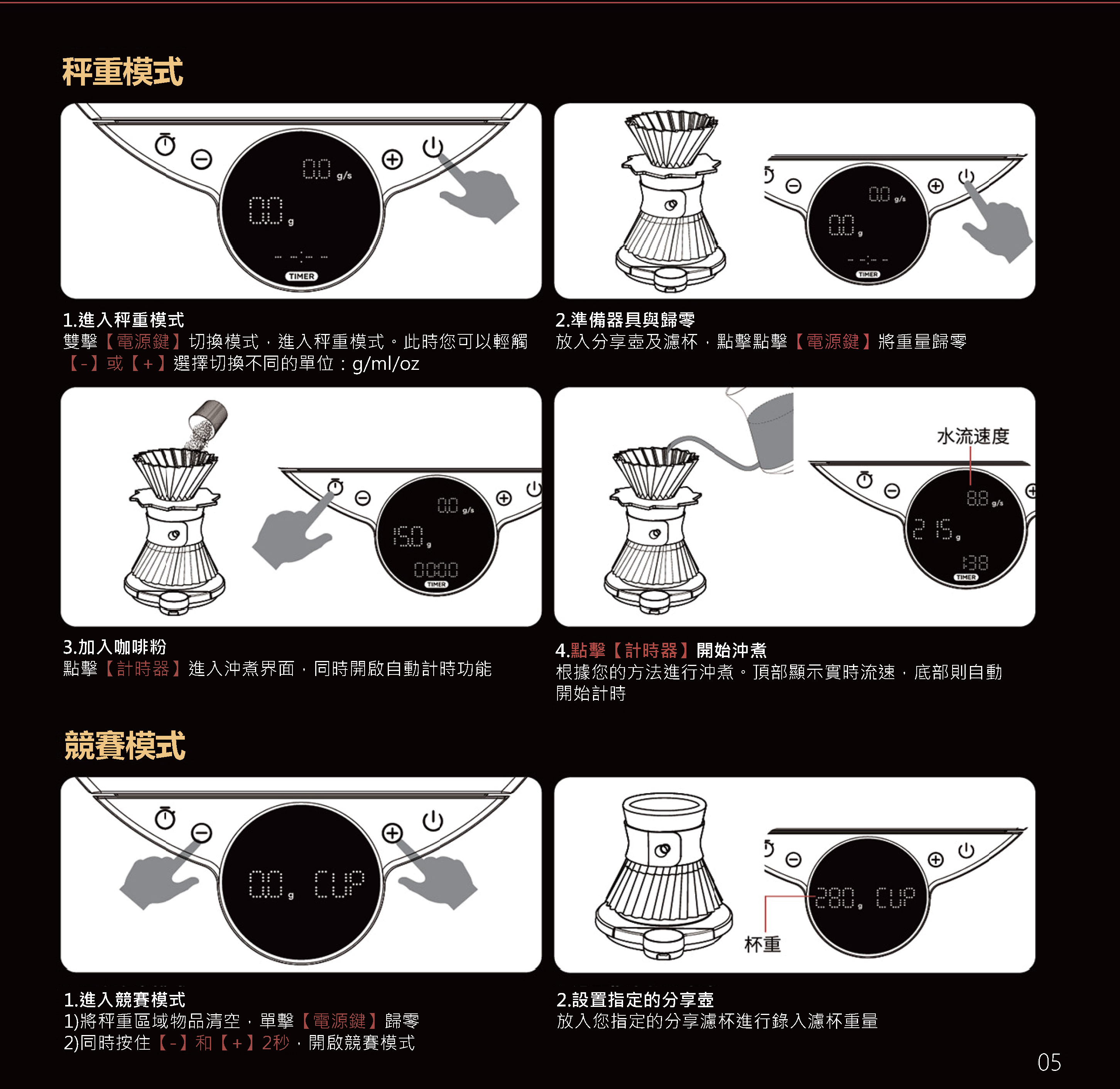 繁體版本_06