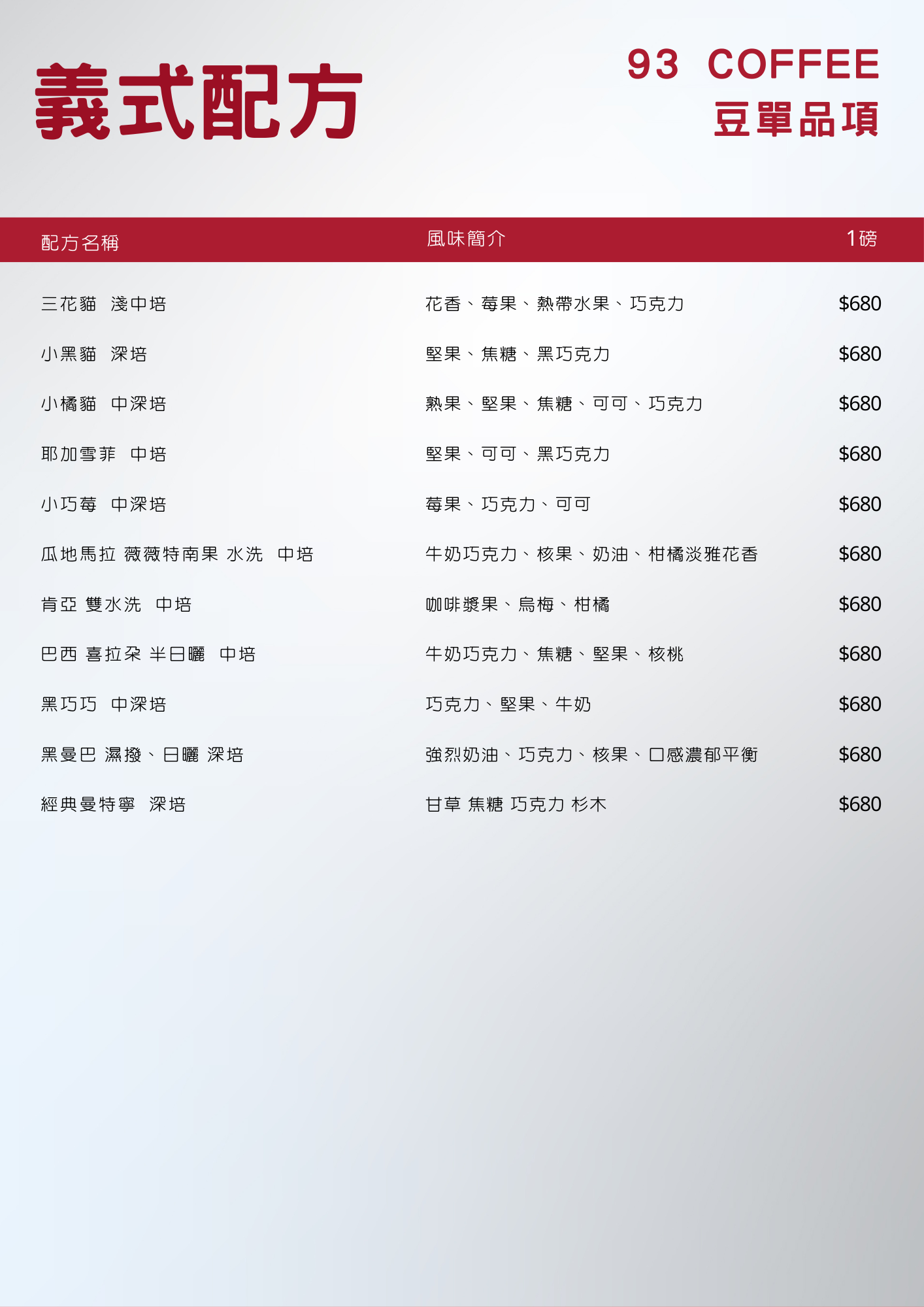 林口高雄 門市價格