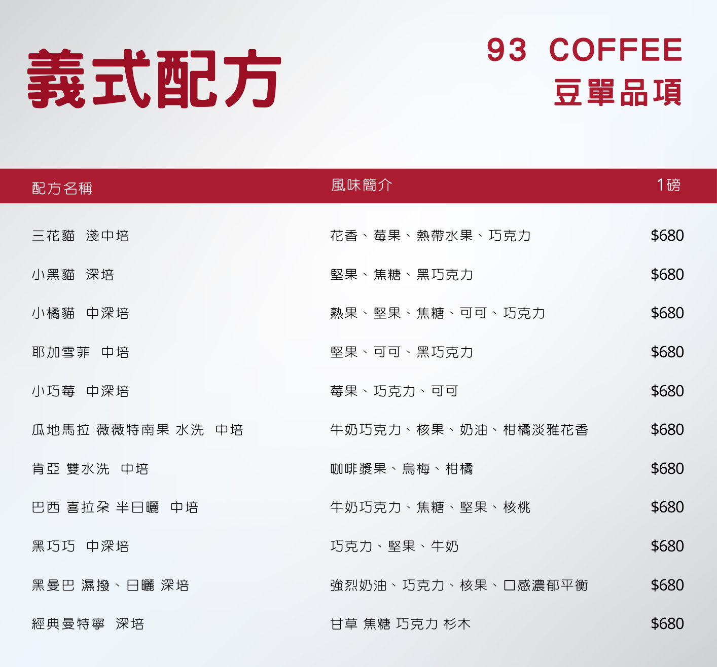 93官方LINE@豆類單 (3)2