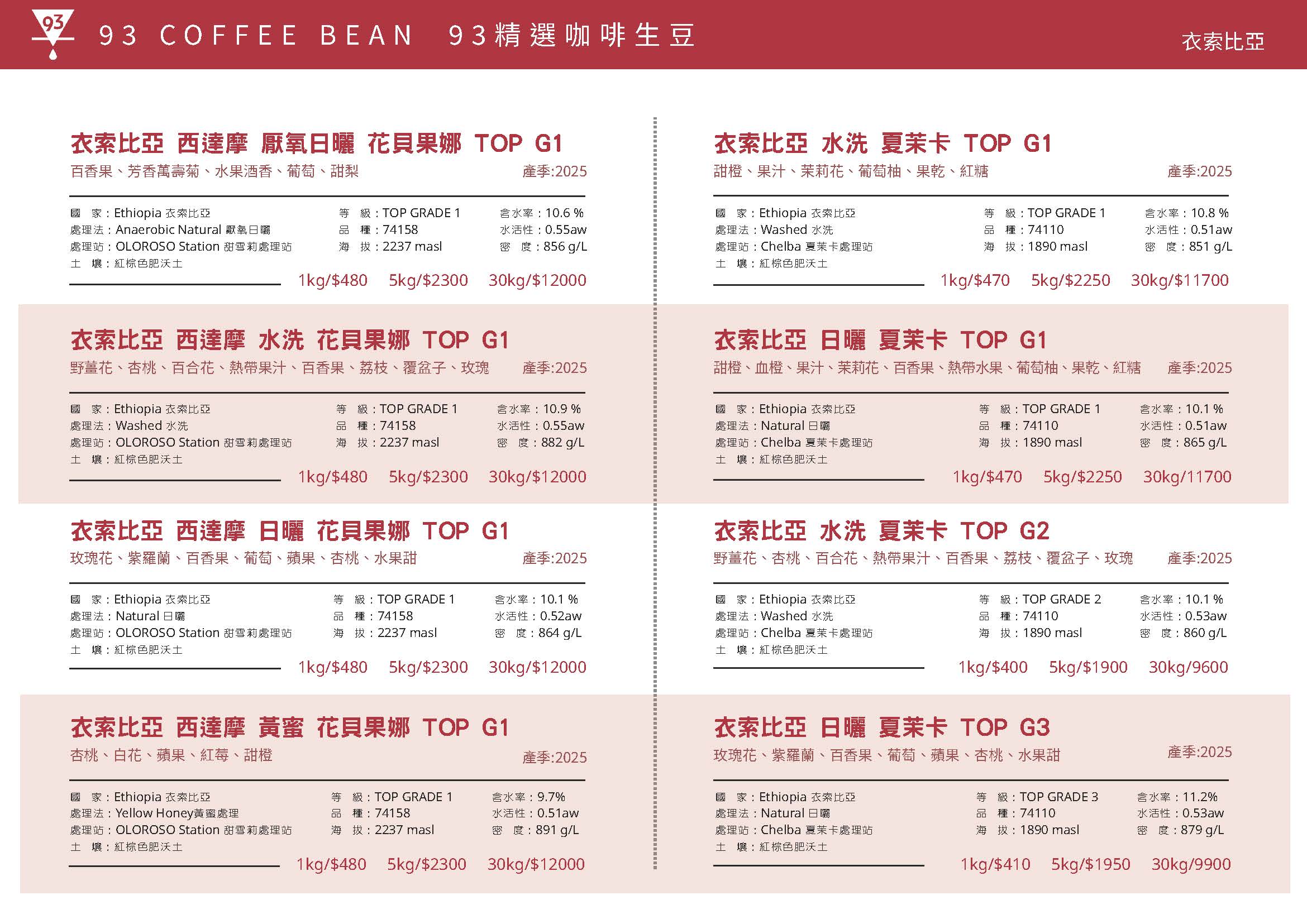 93生豆選單總表_頁面_1