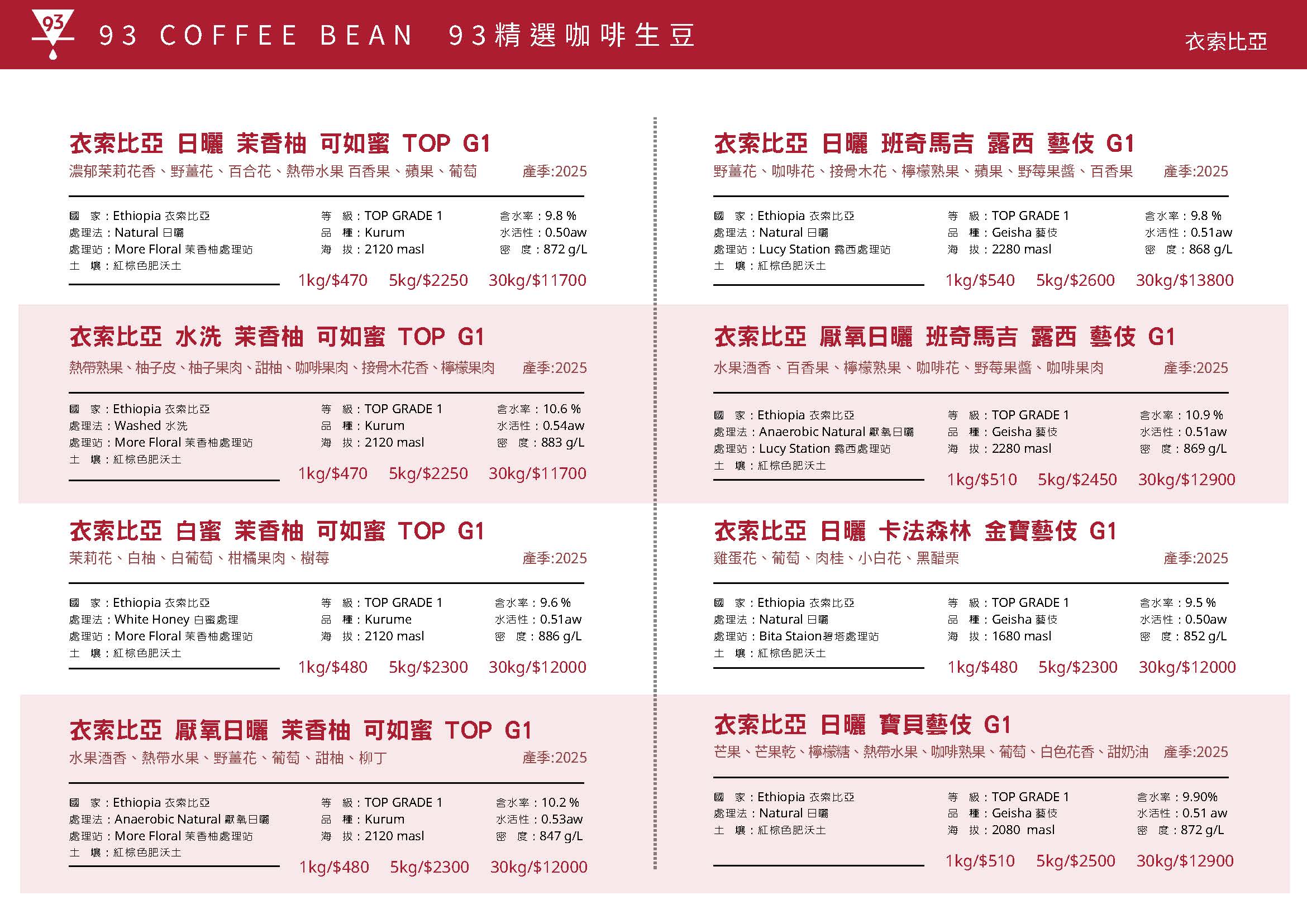 93生豆選單總表_頁面_2