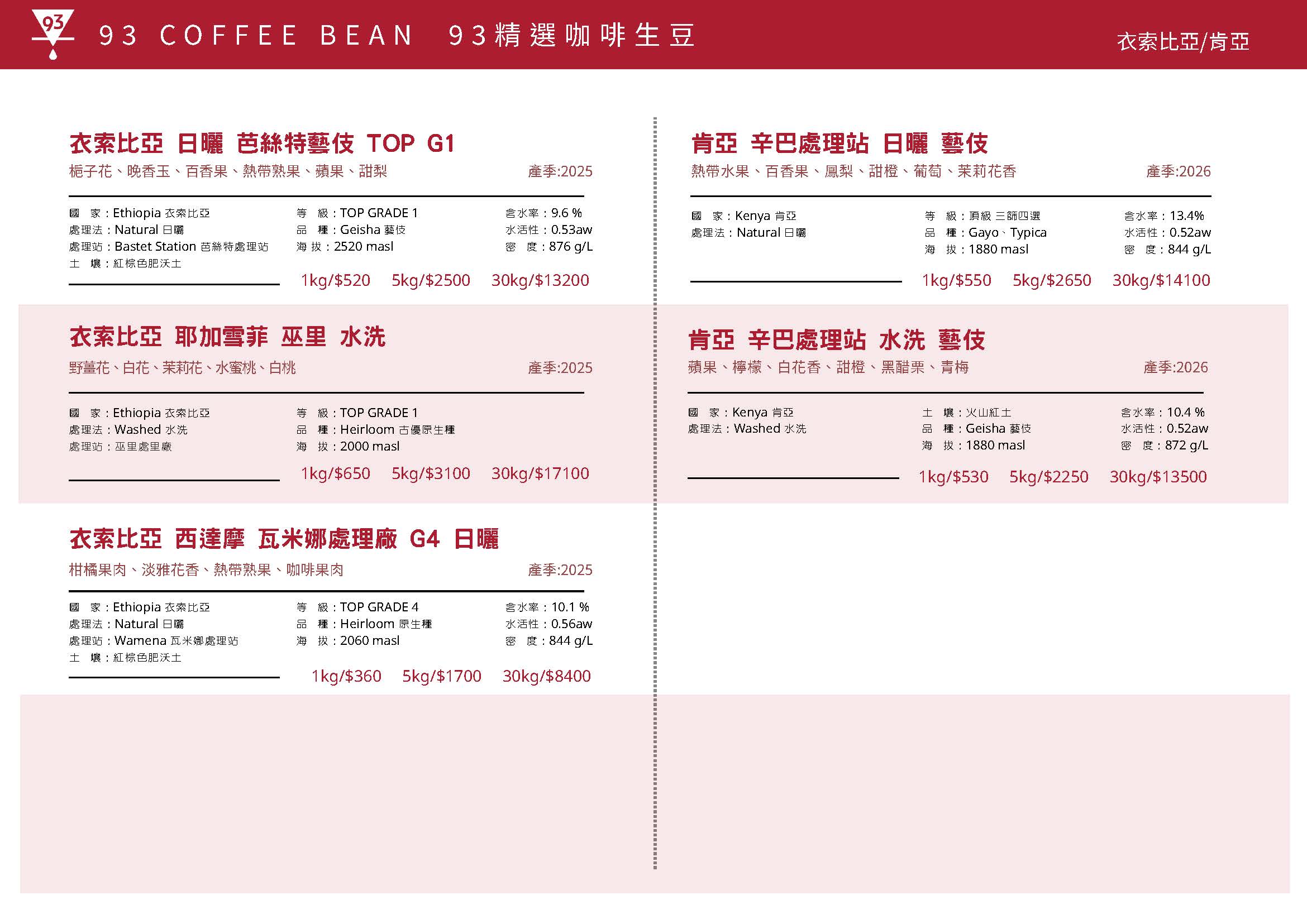 93生豆選單總表_頁面_3