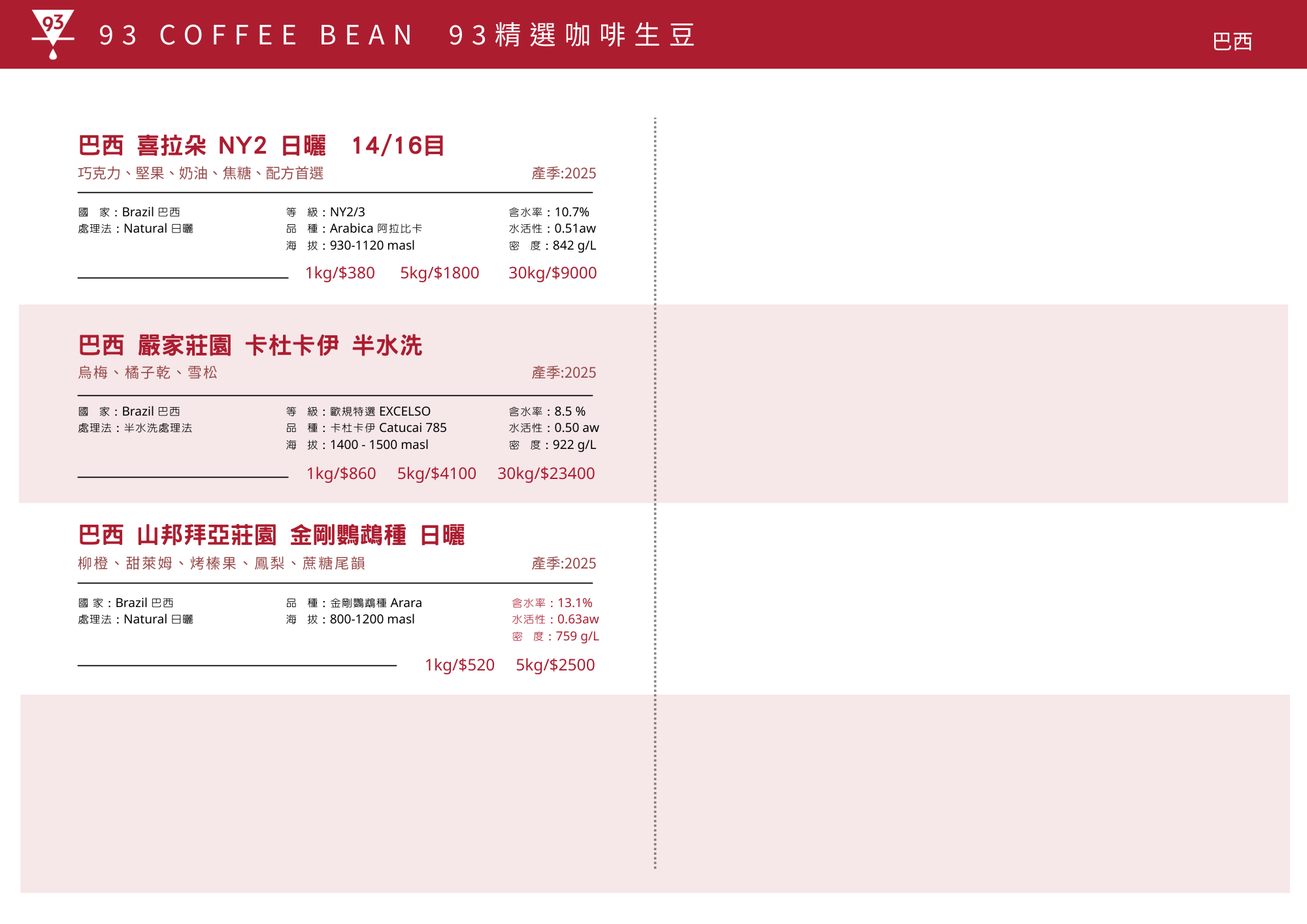 生豆選單總表 (2)