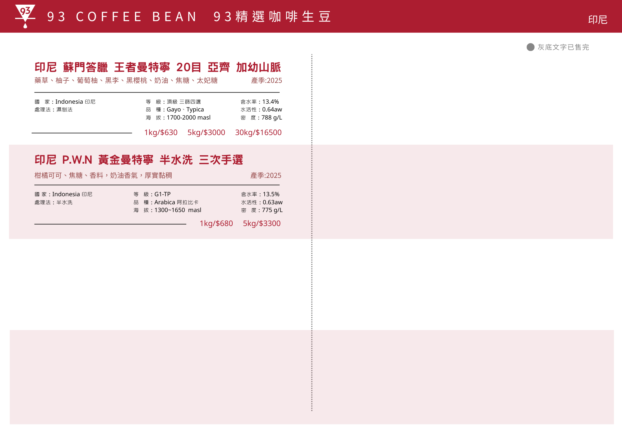 生豆選單總表 (7)