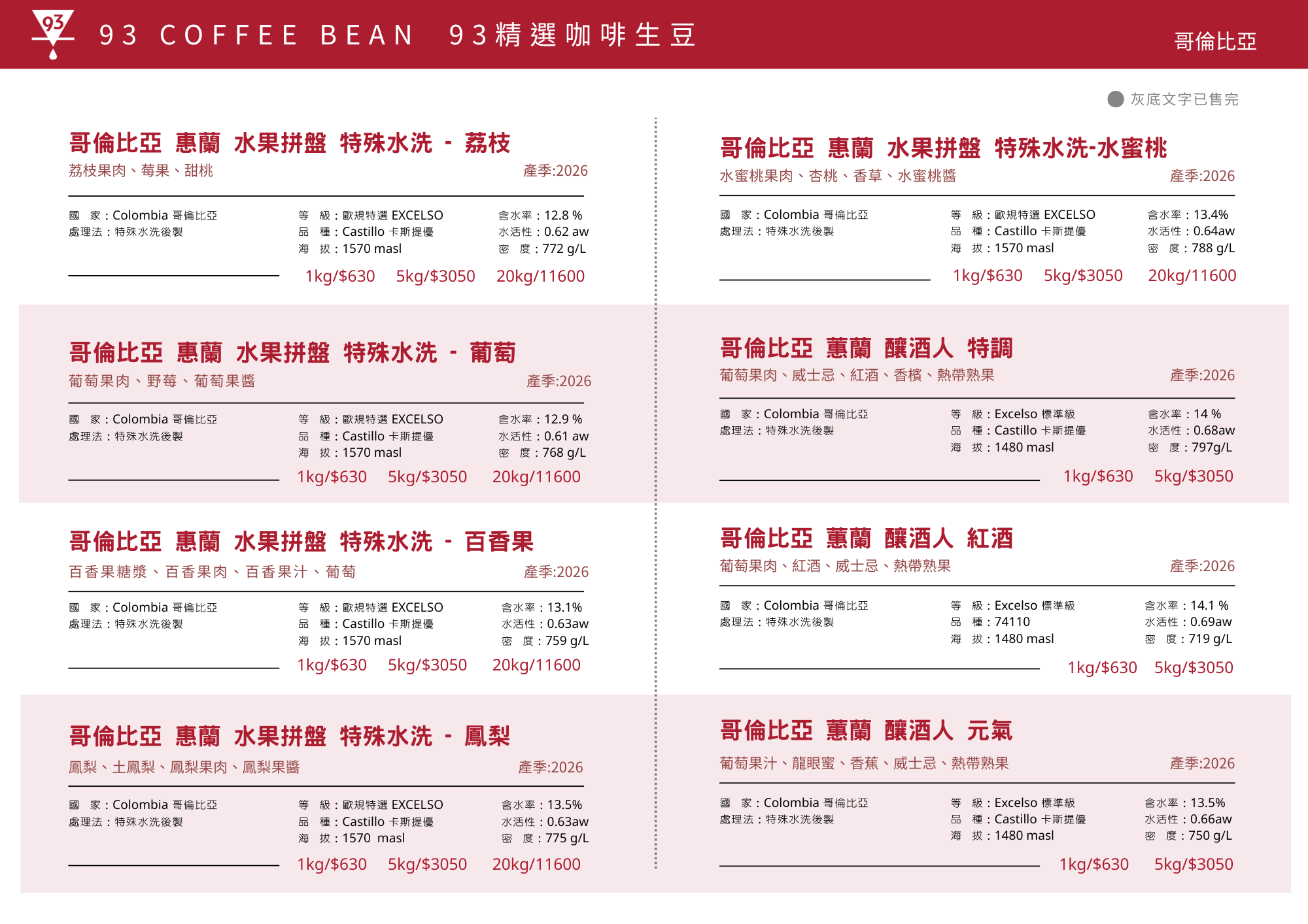 生豆選單總表 (4)