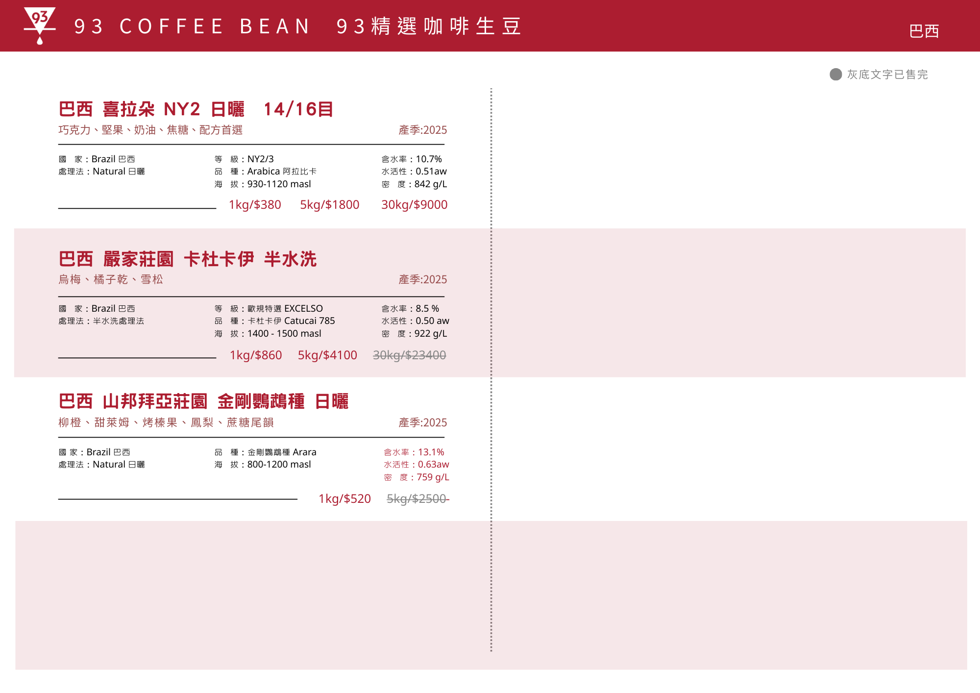 生豆選單總表 (8)