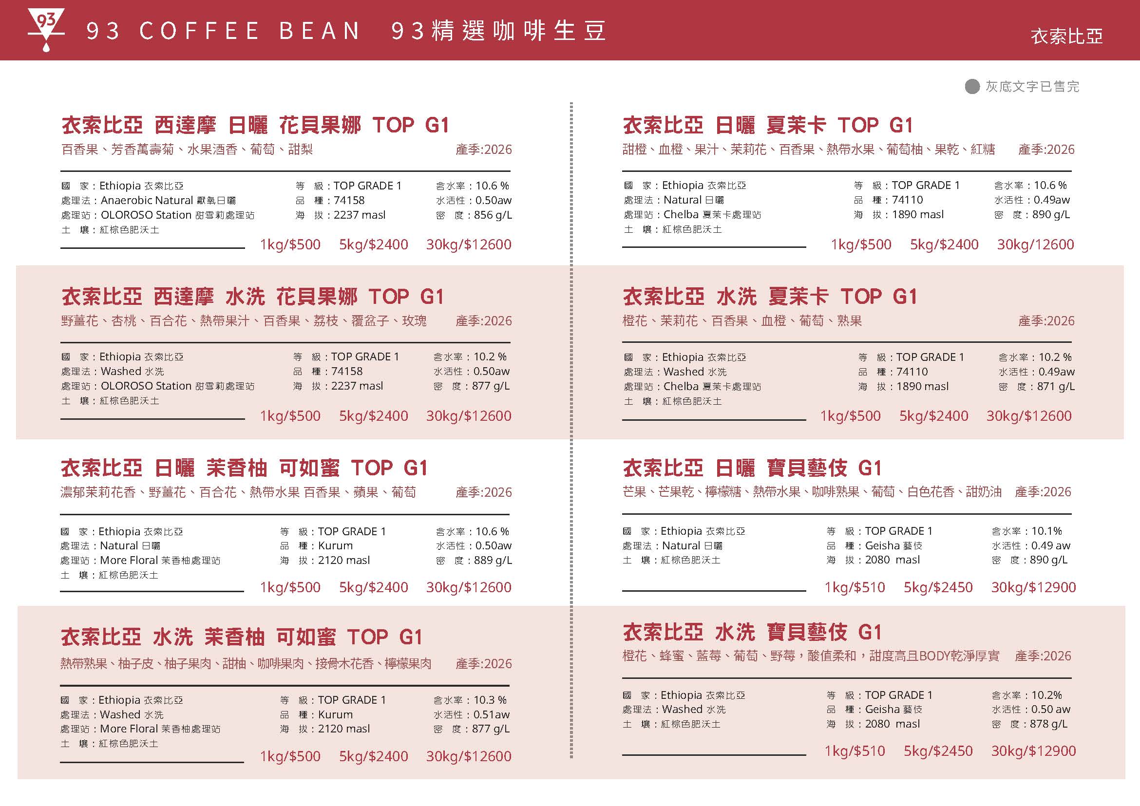 生豆選單總表 (4)_頁面_1