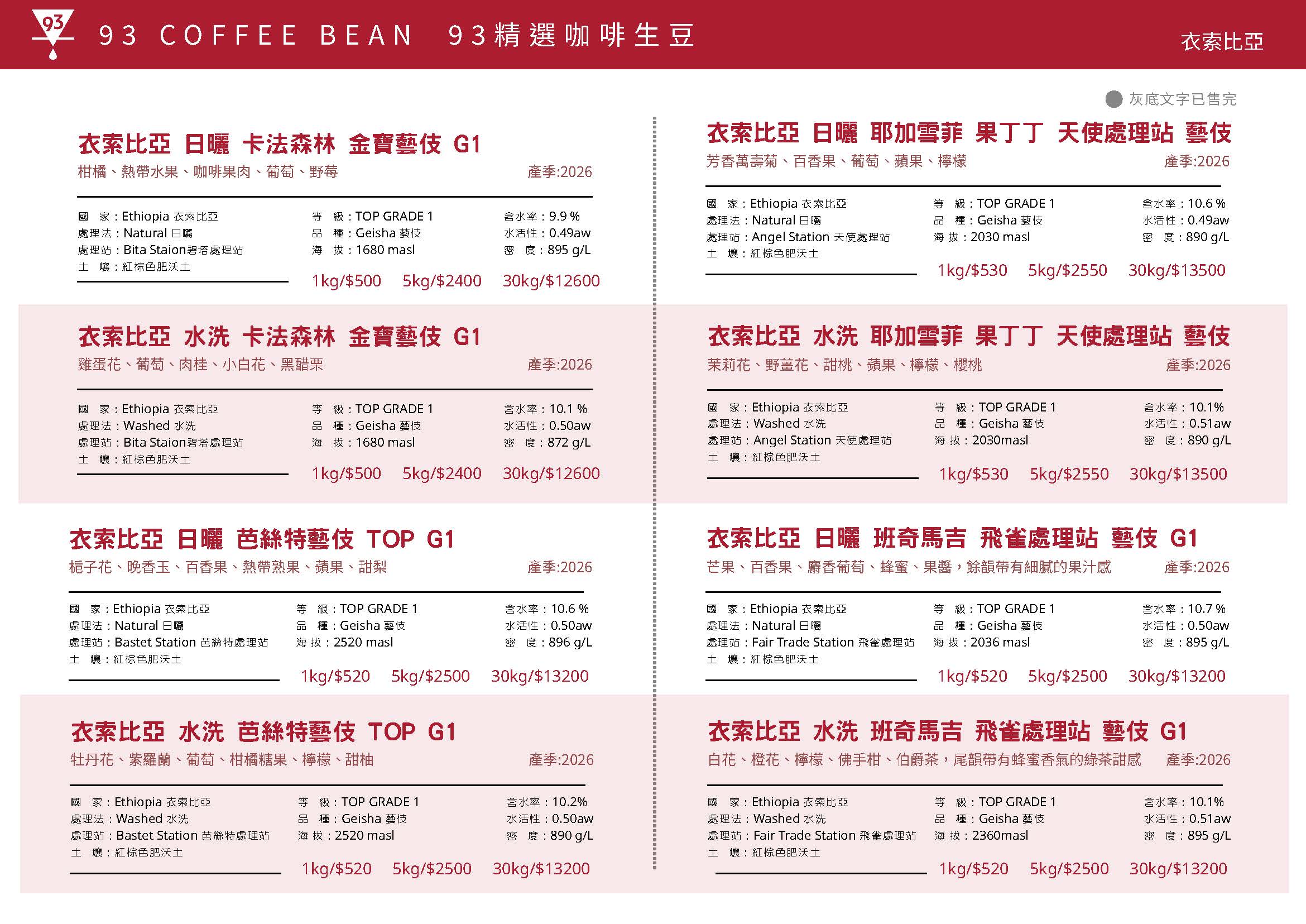 生豆選單總表 (4)_頁面_2