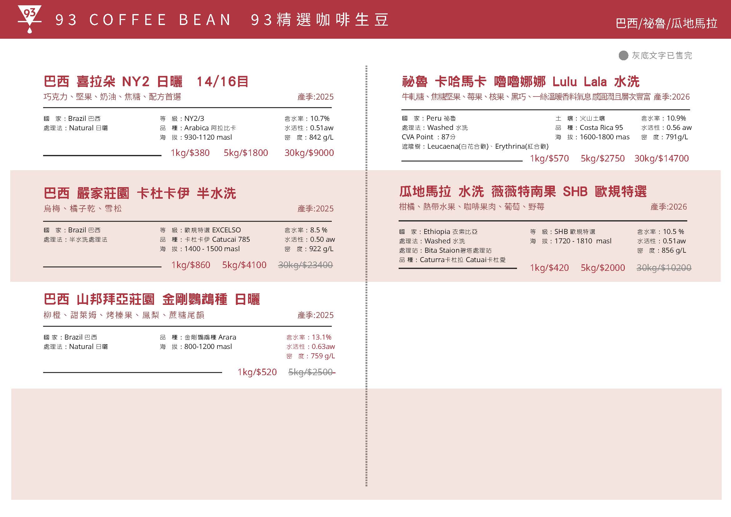 生豆選單總表 (4)_頁面_7