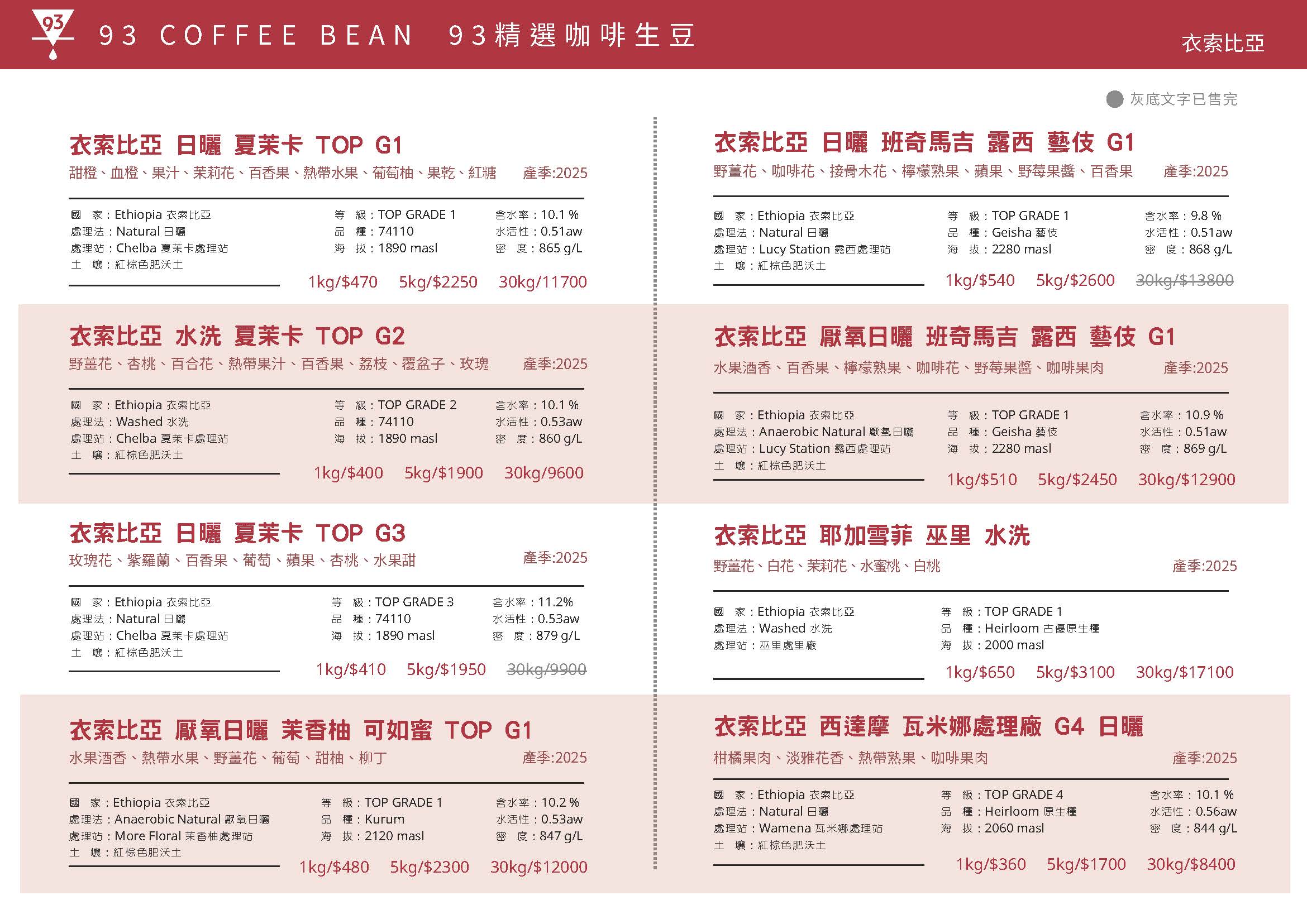 生豆選單總表 (4)_頁面_4