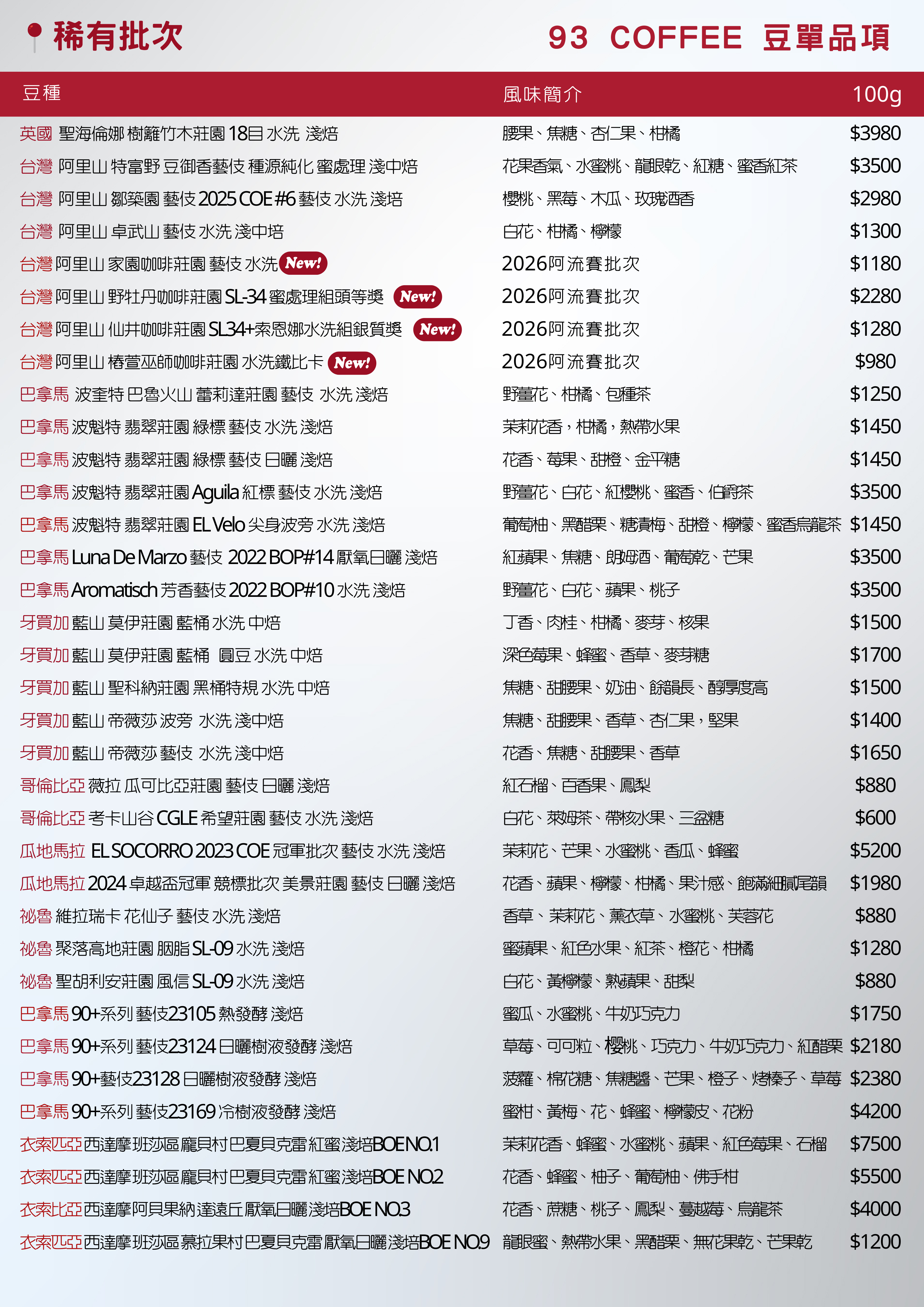 $3980 $3500 $2980 $1300 $1250 $1450 $1450 $3500 $1450 $3500 $3500 $1500 $1700 $1500 $1400 $1650 $880 $600 $5200 $1980 $880 $1280 $880 (2)