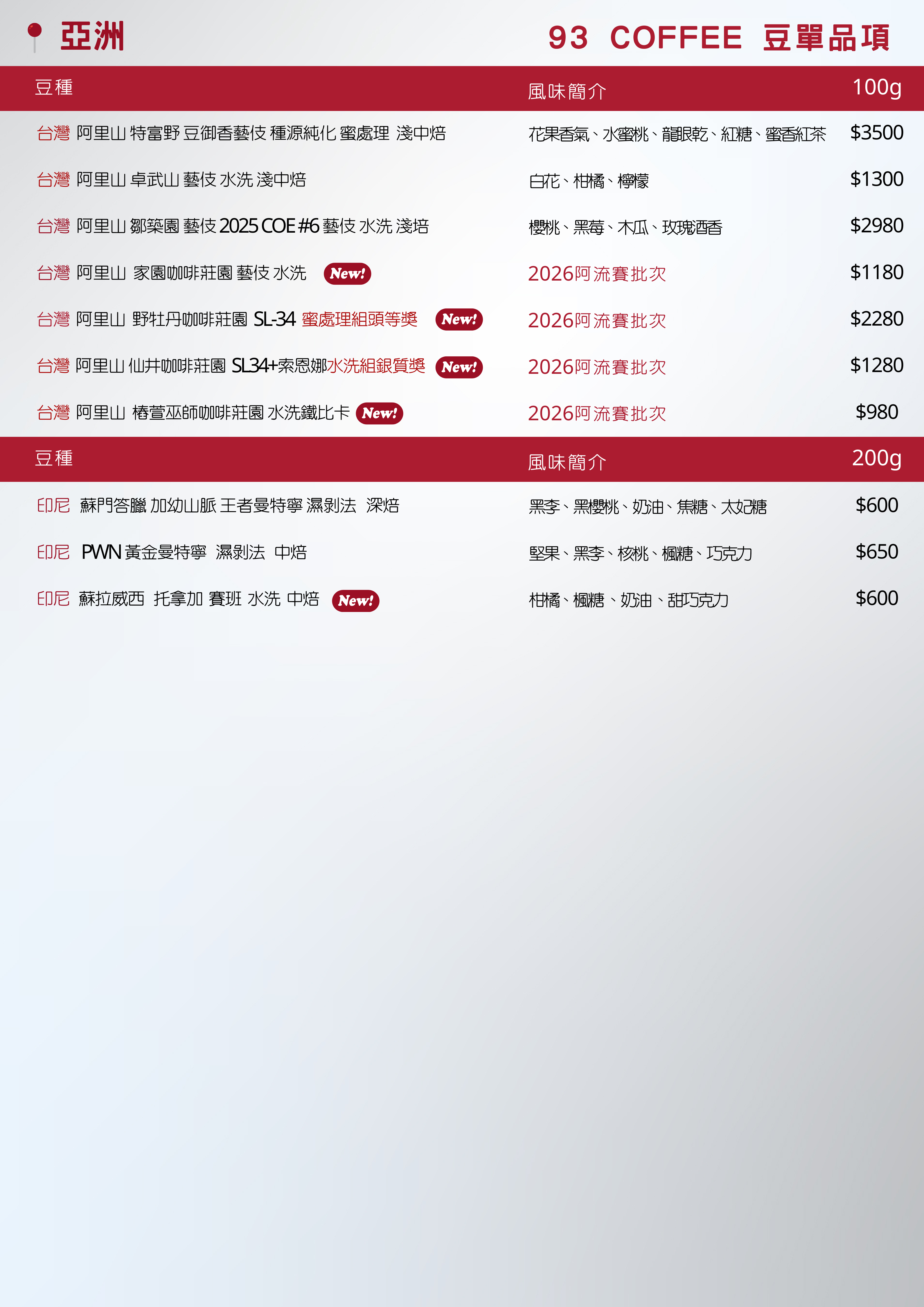 $3980 $3500 $2980 $1300 $1250 $1450 $1450 $3500 $1450 $3500 $3500 $1500 $1700 $1500 $1400 $1650 $880 $600 $5200 $1980 $880 $1280 $880 (1)