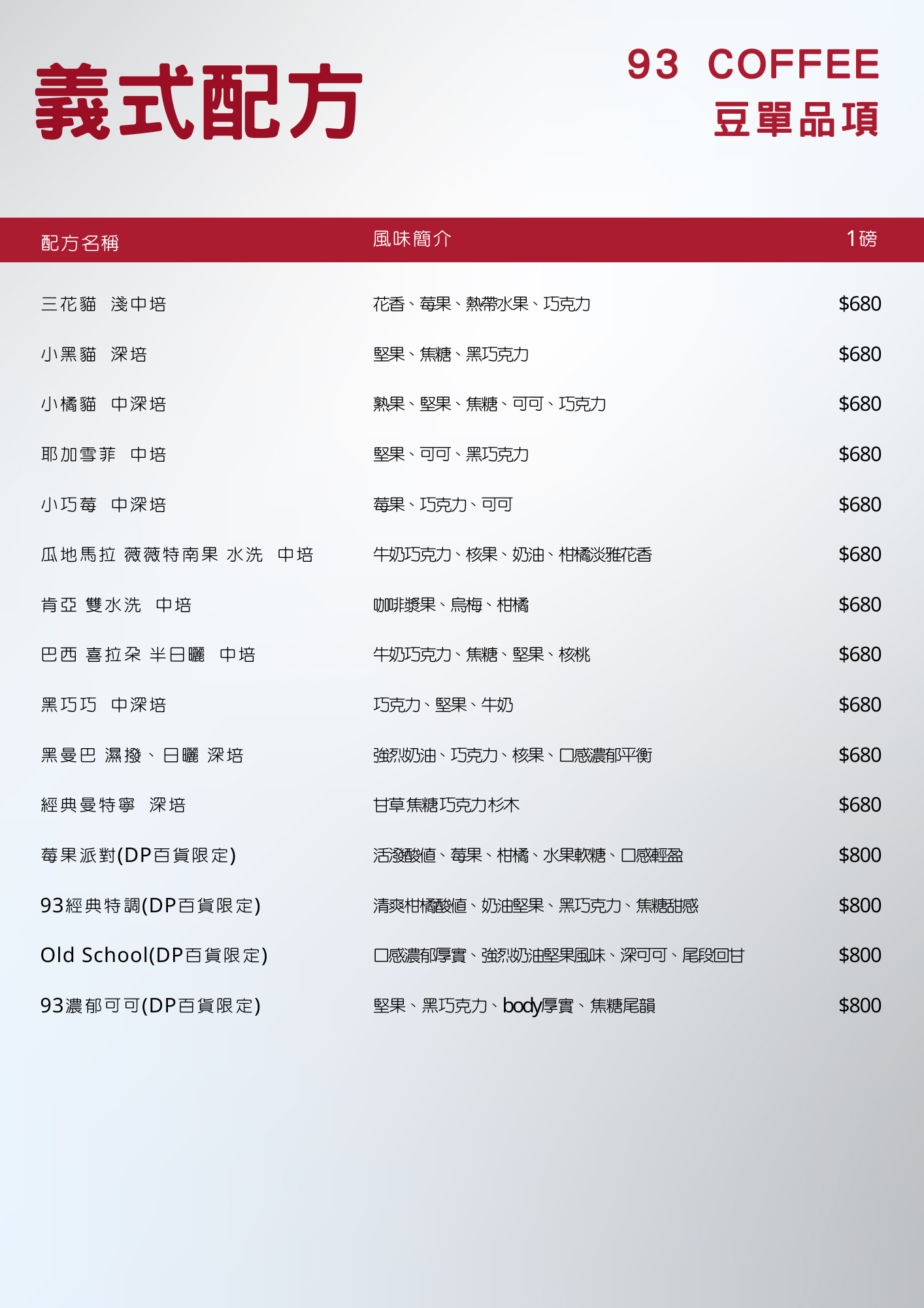 $3980 $3500 $2980 $1300 $1250 $1450 $1450 $3500 $1450 $3500 $3500 $1500 $1700 $1500 $1400 $1650 $880 $600 $5200 $1980 $880 $1280 $880 (3)