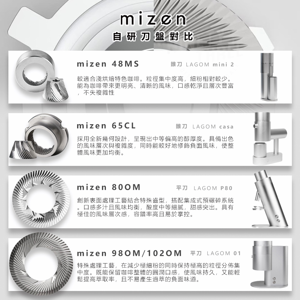 刀盤比較 拷貝_0