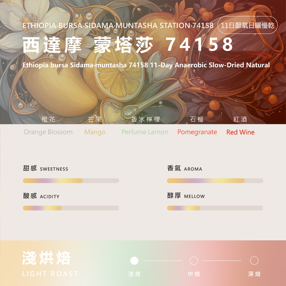 衣索比亞 布爾薩 西達摩 布卡托 74158 11日厭氧日曬慢乾1