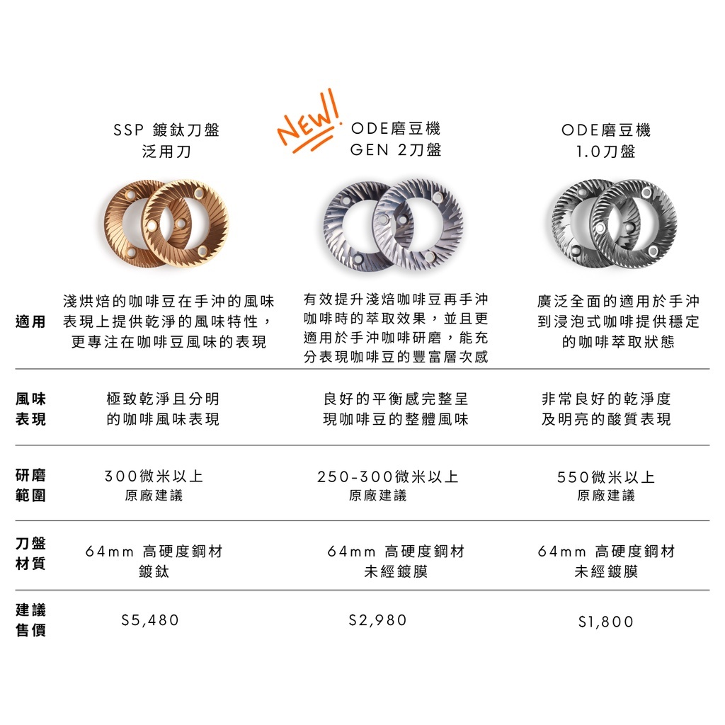 sg-11134201-22110-16ziz1l25mjv4b