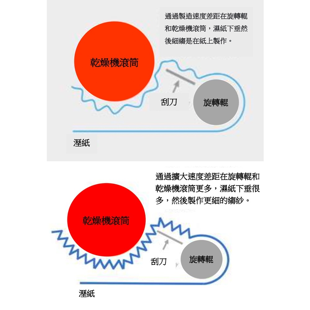 f366e41e557e03e07643ce1e3dc991e7