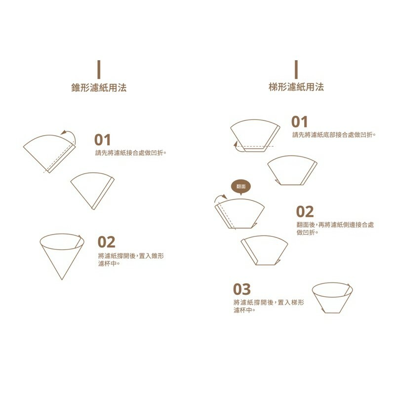 9ffd99ee4dadff93d7c0f8e3557ae353